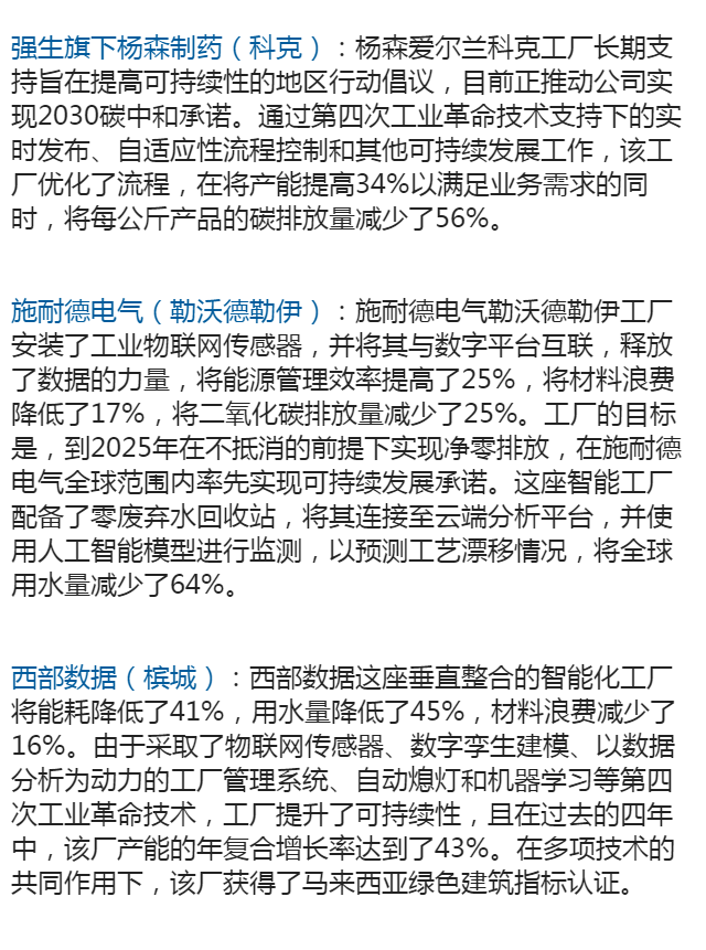 中国6家工厂入选最新全球灯塔工厂名单，引领制造业智能化转型